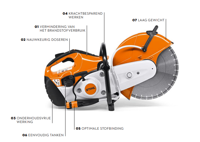 doorslijper in detail