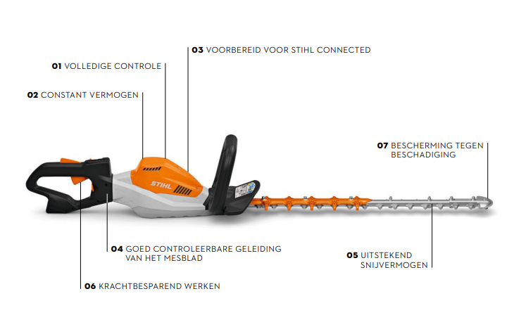 heggenschaar in detail