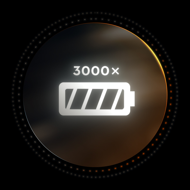 AP 200.0 P
